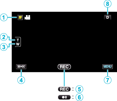 Operation buttons for video Recording